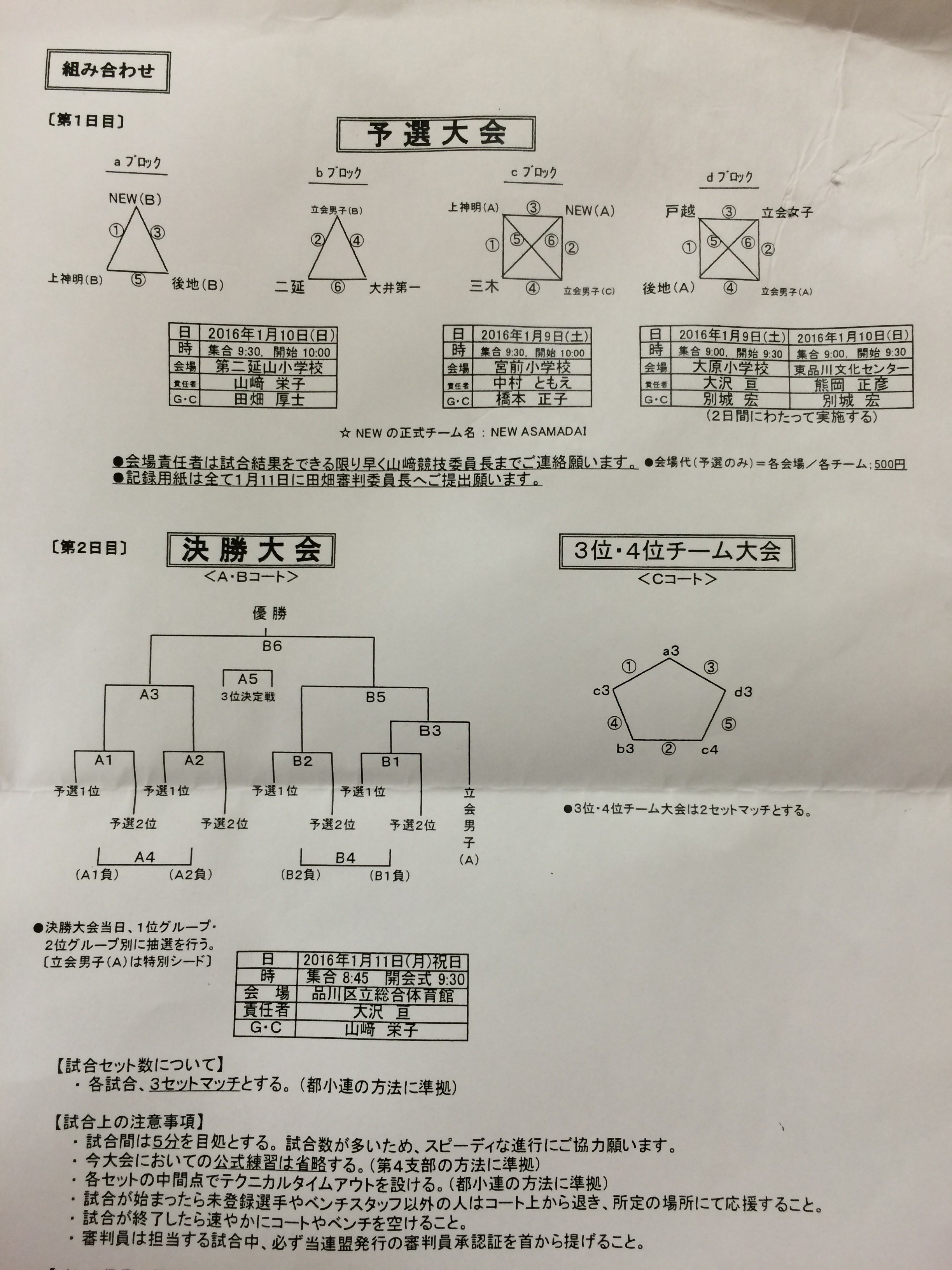 品川区新人大会